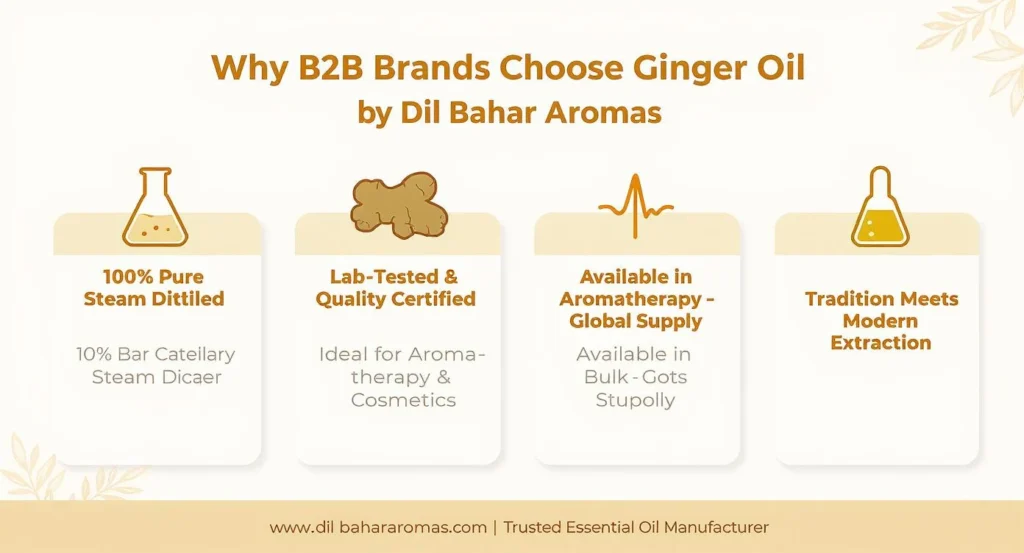 Ginger Oil Suppliers 
